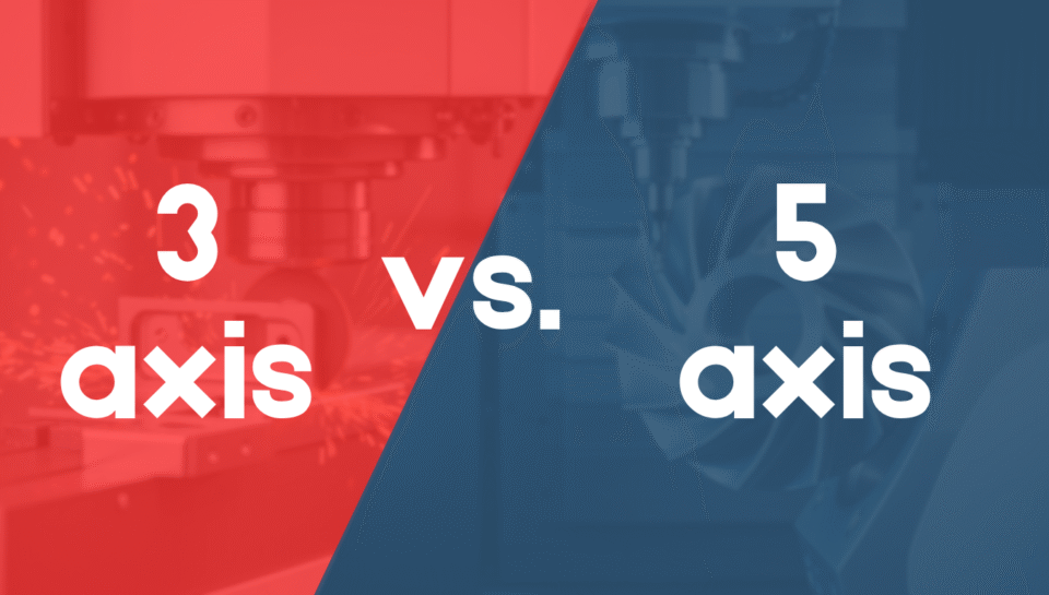3-Axis vs. 5-Axis CNC_ The Definitive 2025 Guide for Small Shops